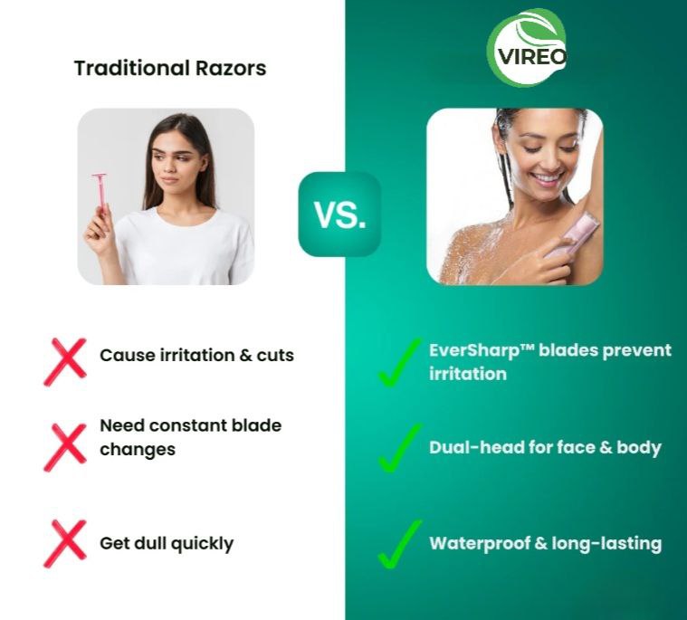 Electric Shaver 2-in-1